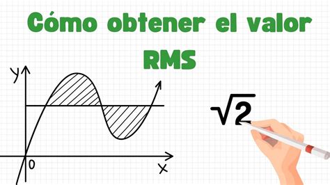vrms|rms de una señal.